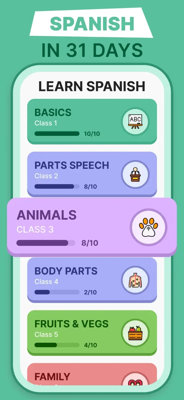 Learn Spanish for Beginners screenshot 1
