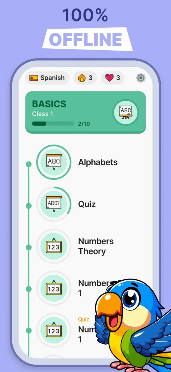 Learn Spanish for Beginners screenshot 2