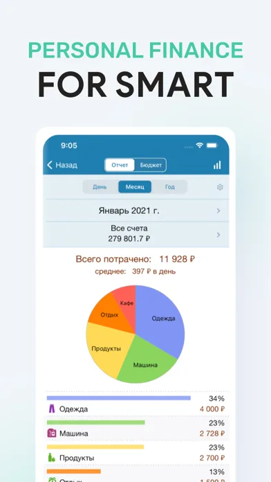 Money OK - personal finance screenshot 1