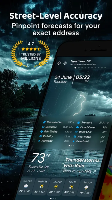 Weather Mate Pro - Forecast screenshot 1