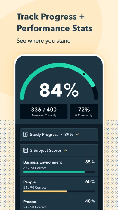 Pocket Prep PMP 2026 screenshot 4