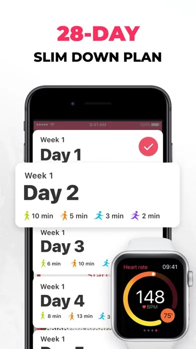 Running Slimkit - Lose Weight screenshot 2