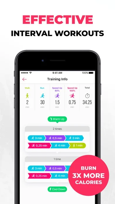 Running Slimkit - Lose Weight screenshot 4