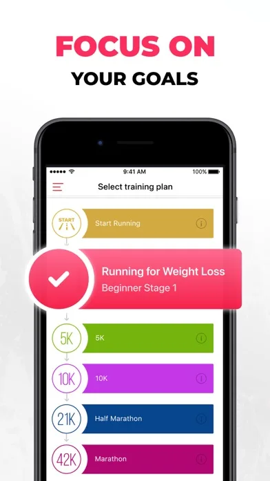 Running Slimkit - Lose Weight screenshot 5