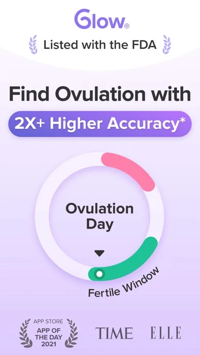 Glow Ovulation & Period App screenshot 1