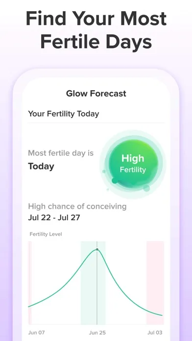Glow Ovulation & Period App screenshot 5