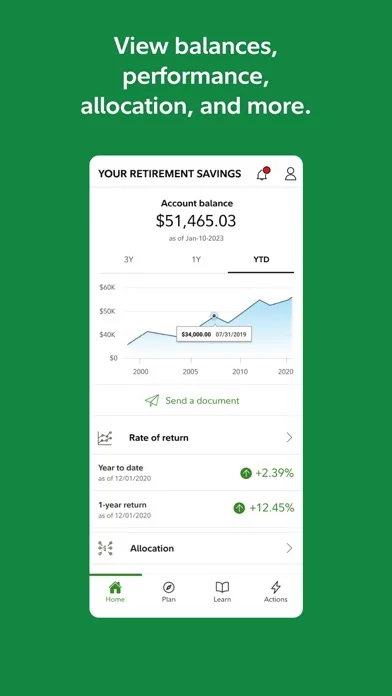 NetBenefits screenshot 1
