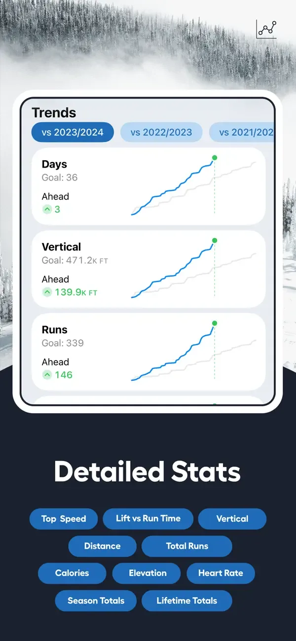 Slopes: Ski & Snowboard screenshot 5