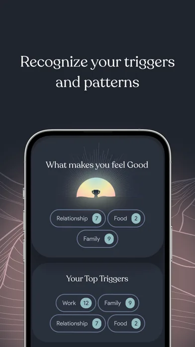 Mood AI - Daily journal screenshot 3