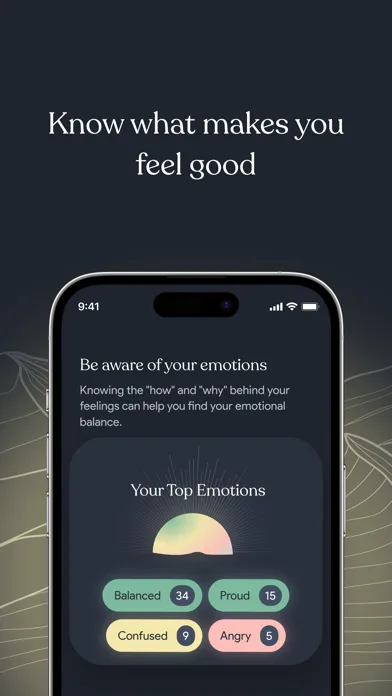 Mood AI - Daily journal screenshot 4