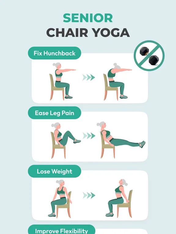 Workout for Seniors: SeniorFit screenshot 2
