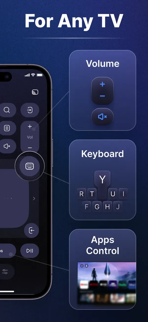 Universal TV Remote Control・ screenshot 3