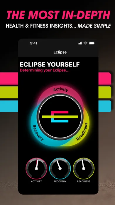 Eclipse Yourself: Health Watch screenshot 2