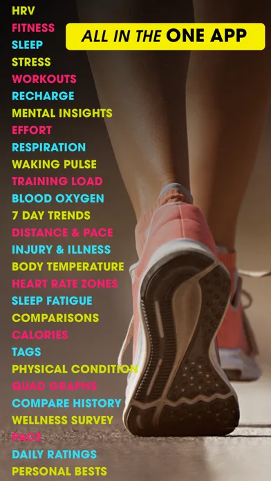 Eclipse Yourself: Health Watch screenshot 3