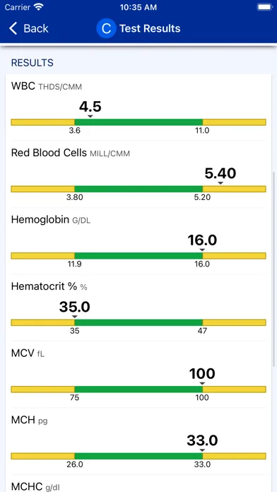 Catholic Health screenshot 3