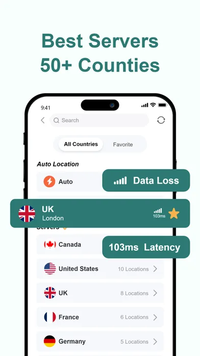 PlatoVPN: Super VPN Fast Proxy screenshot 5