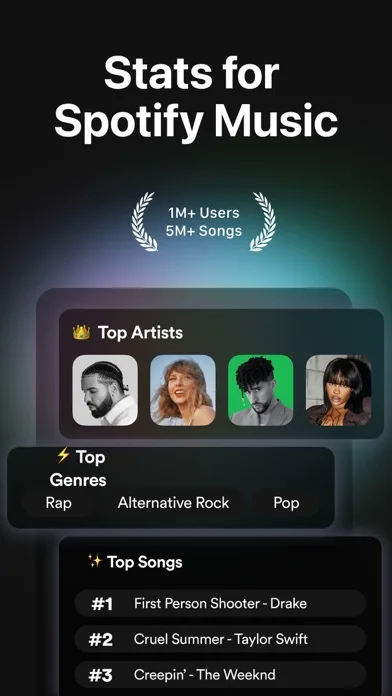 must.fm for Spotify Stats screenshot 1