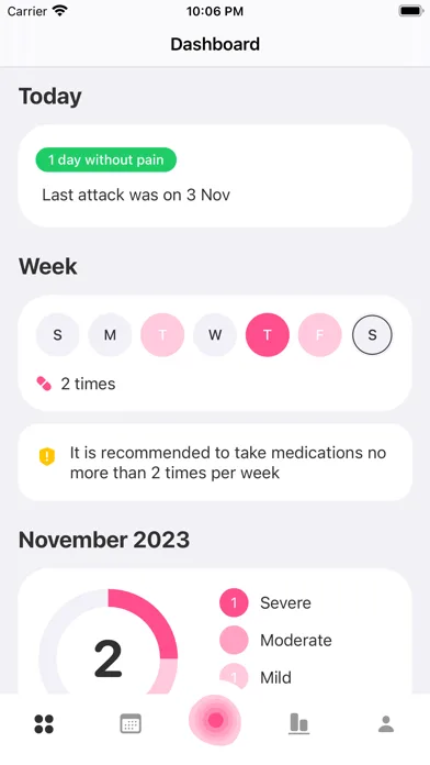 Migraine Tracker & Diary: MiG screenshot 1