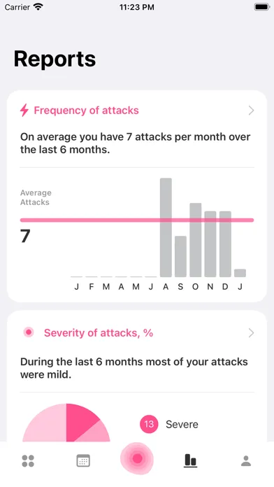 Migraine Tracker & Diary: MiG screenshot 5