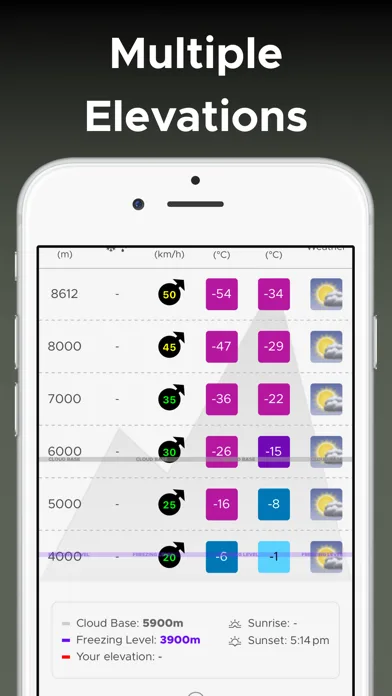 Mountain-Forecast.com screenshot 3