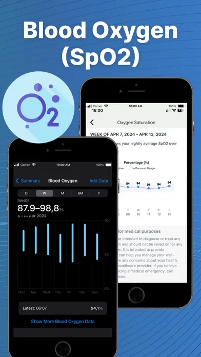 Fitbit Sync to Apple Health screenshot 3