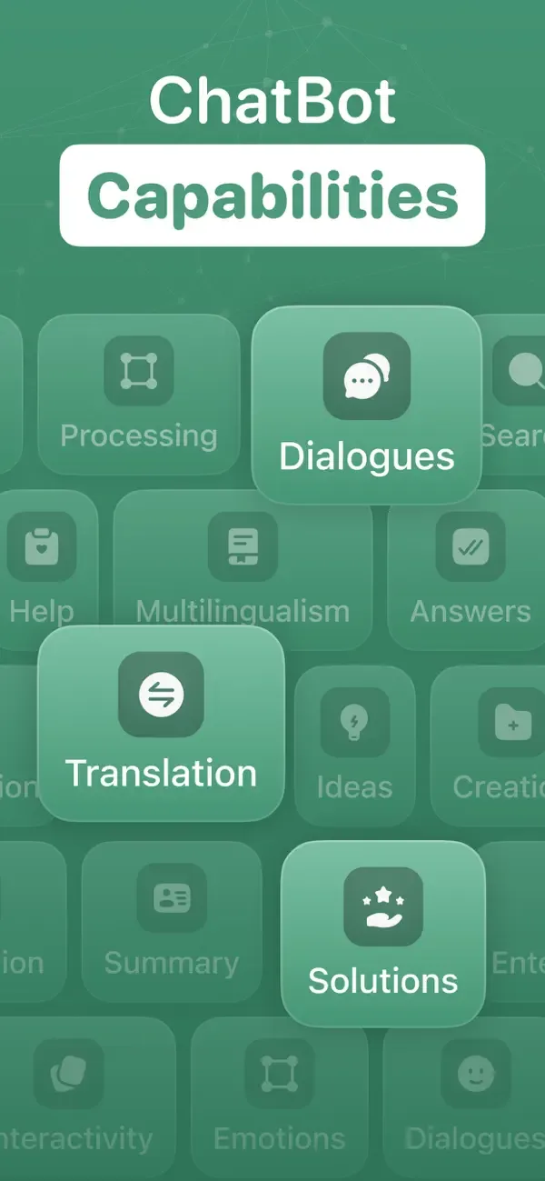 AI Chat Assistant - ChatAI Bot screenshot 5