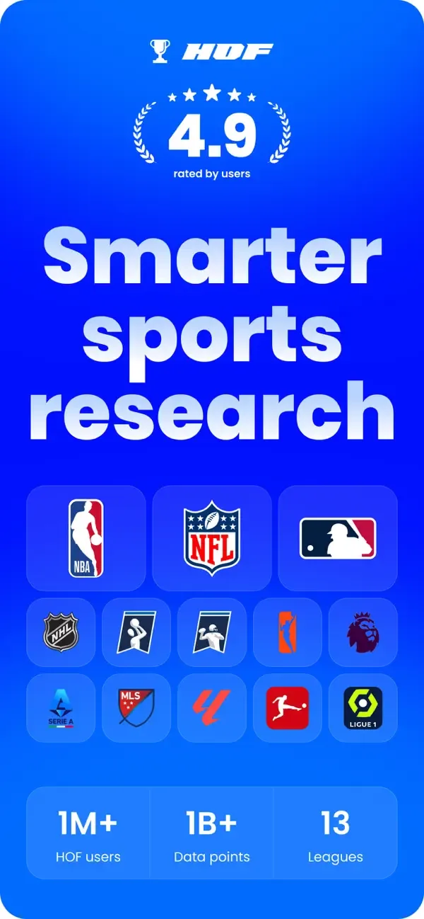 HOF: Sports Stats & Data screenshot 1