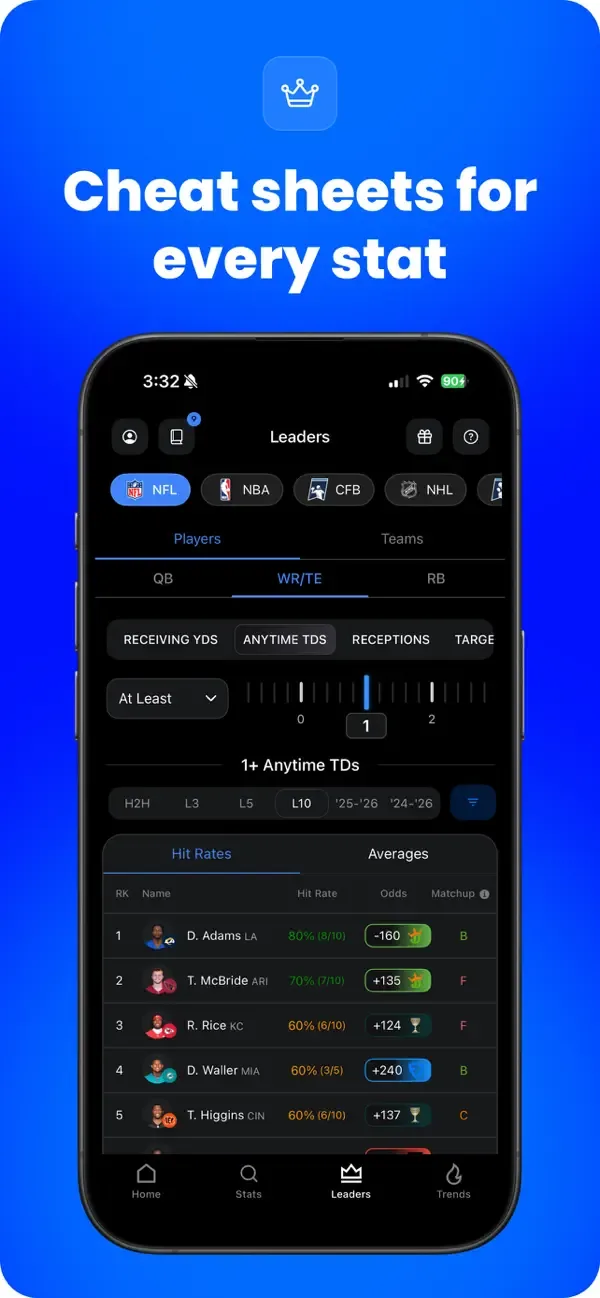 HOF: Sports Stats & Data screenshot 4
