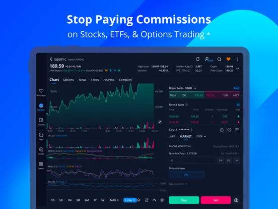 Webull Tablet-Advanced Trading screenshot 3