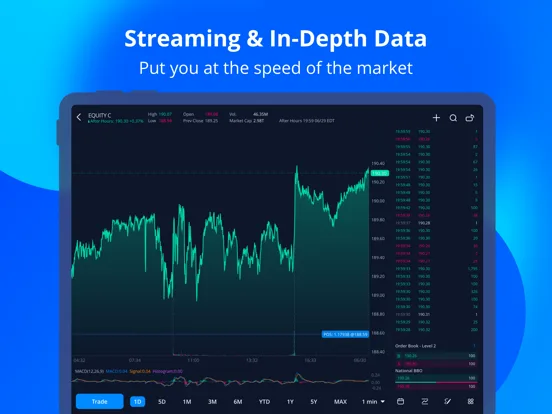 Webull Tablet-Advanced Trading screenshot 5