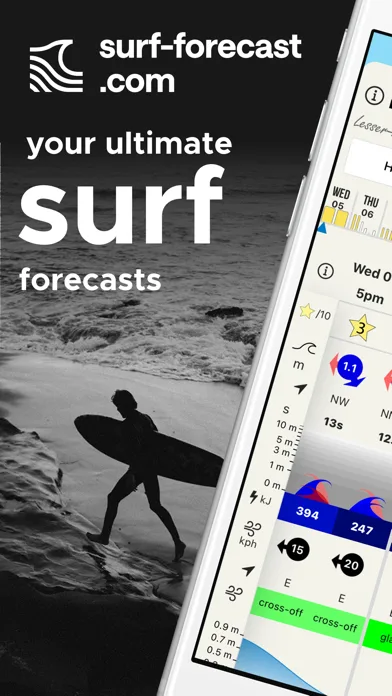 Surf-Forecast.com screenshot 1