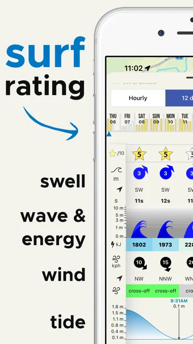 Surf-Forecast.com screenshot 3