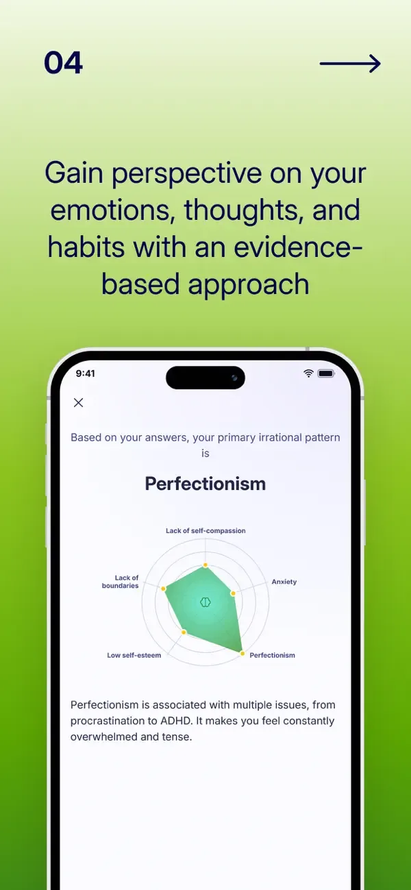 Liven: Discover yourself screenshot 5