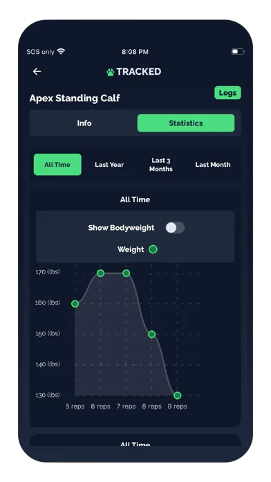 Tracked • Workout & Nutrition screenshot 2