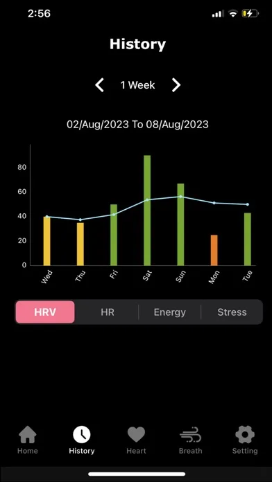 ECG heart analyze - watch screenshot 4