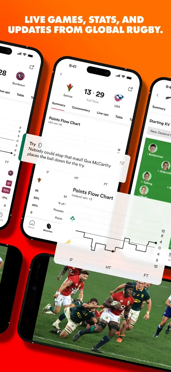 RugbyPass – Live Scores & News screenshot 2