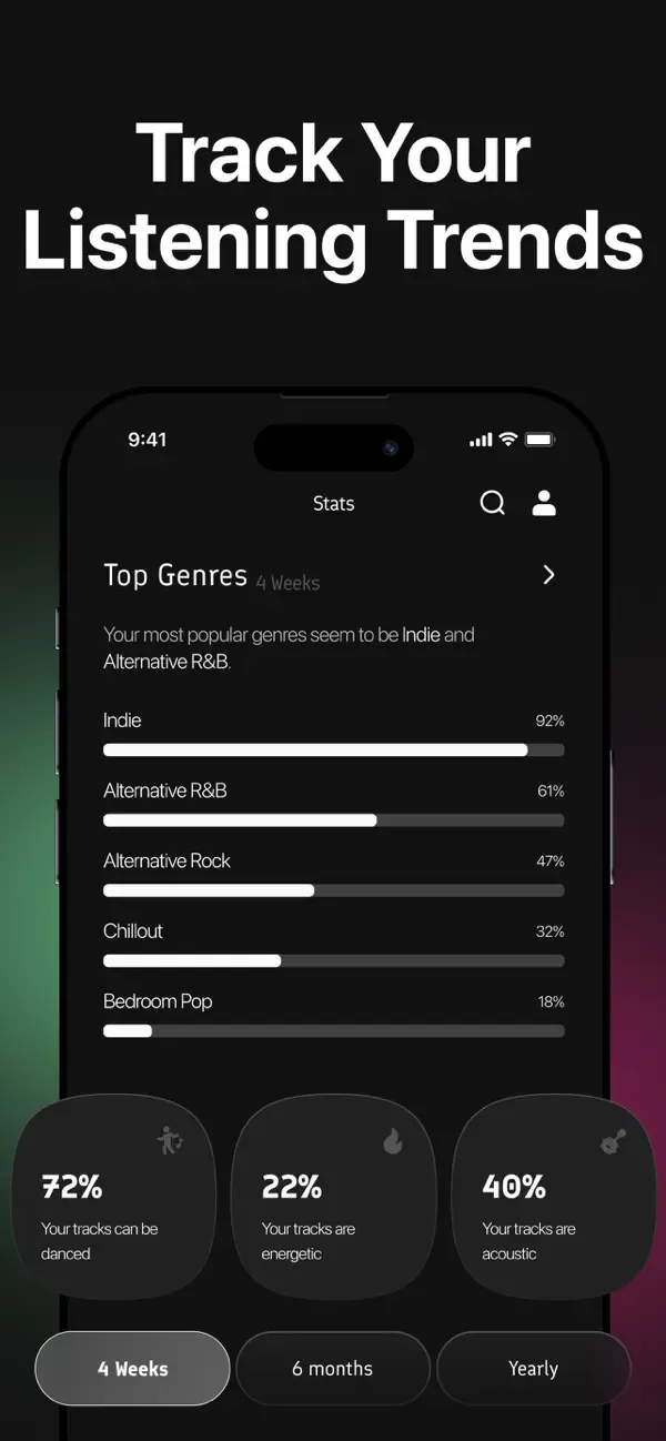 StatsApp for Spotify Stats screenshot 3