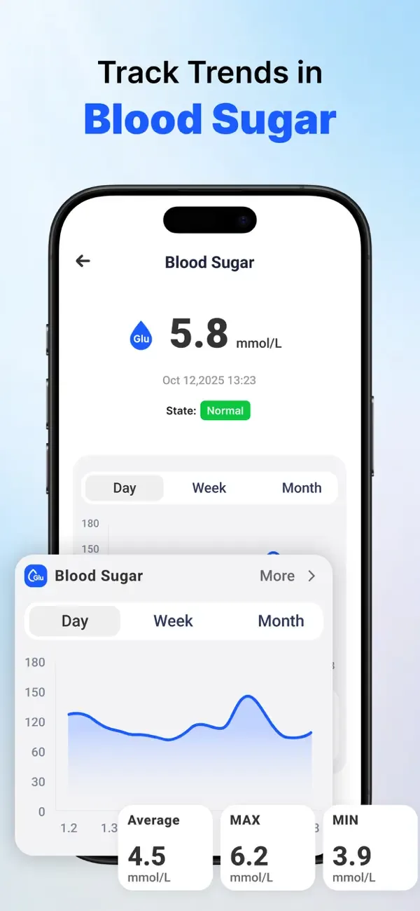 Health Tracker:Heartrate&BP screenshot 5