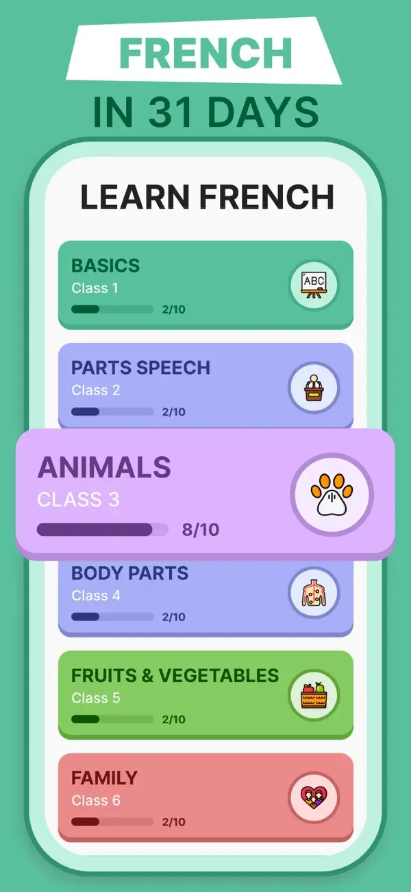 Learn French for Beginners. screenshot 1