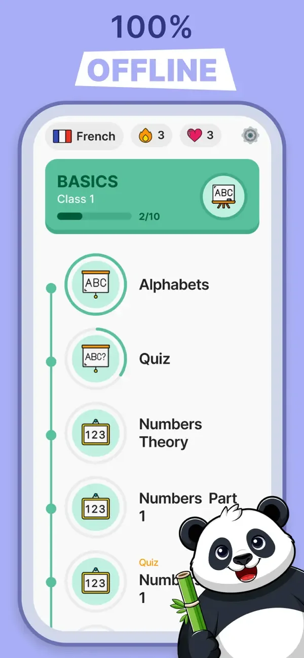 Learn French for Beginners. screenshot 2
