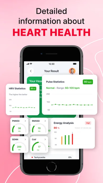 iCardiac: Heart Rate & Health screenshot 3