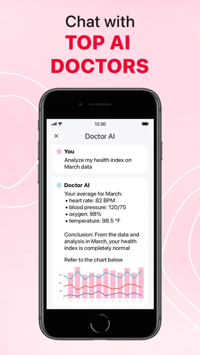 iCardiac: Heart Rate & Health screenshot 4