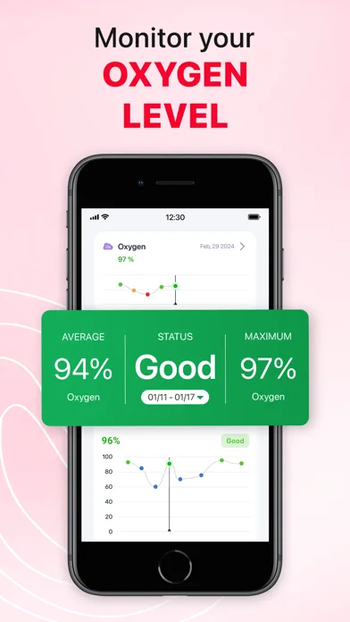 iCardiac: Heart Rate & Health screenshot 5