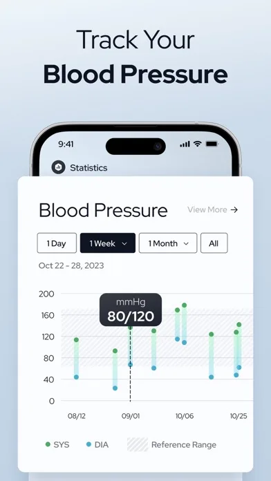 Health Planner & Tracker screenshot 2