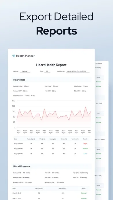 Health Planner & Tracker screenshot 5