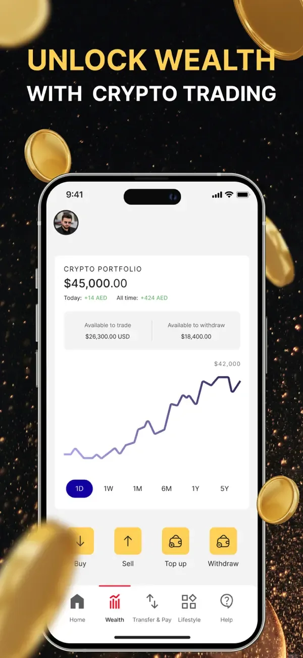 Liv X - Mobile Banking App screenshot 4