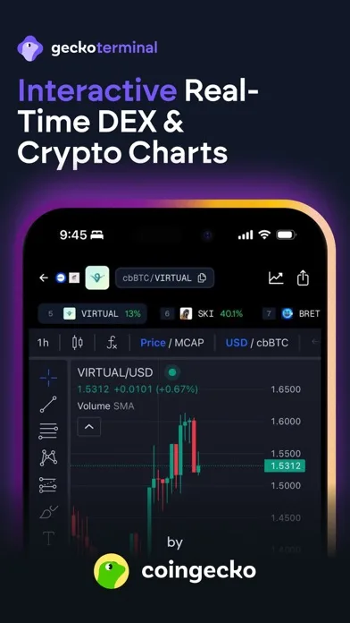 GeckoTerminal: DEX Tracker screenshot 1