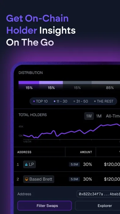 GeckoTerminal: DEX Tracker screenshot 4