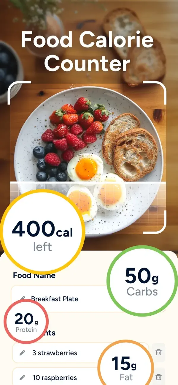 Eato®: Calorie Tracker screenshot 1