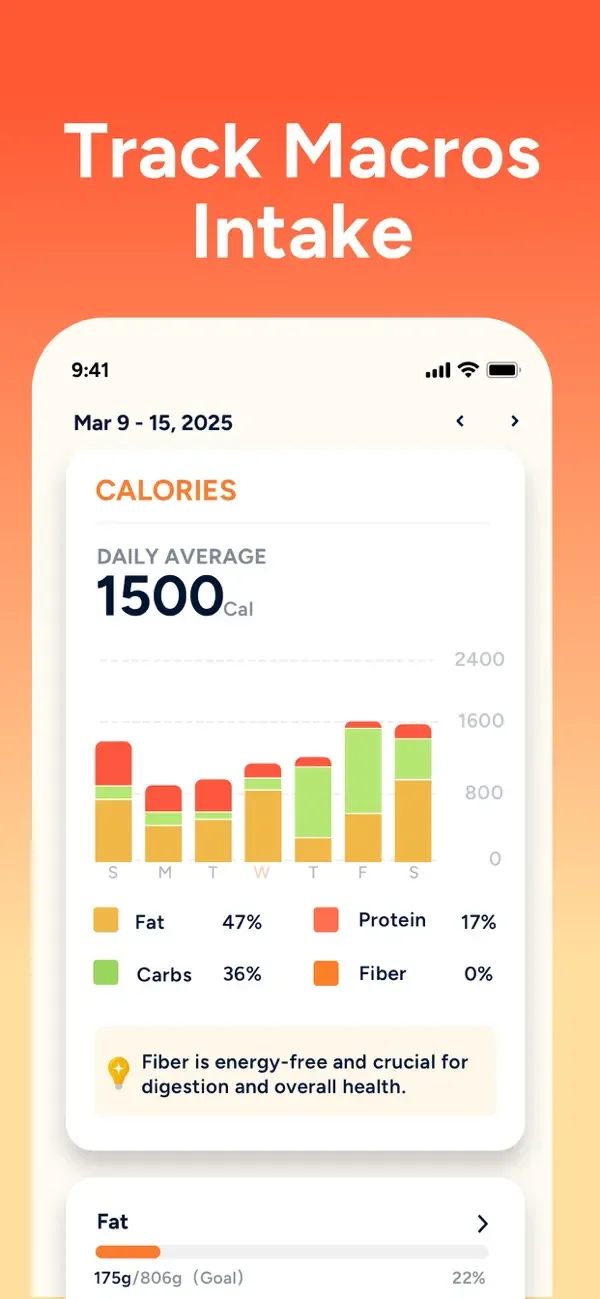 Eato®: Calorie Tracker screenshot 3